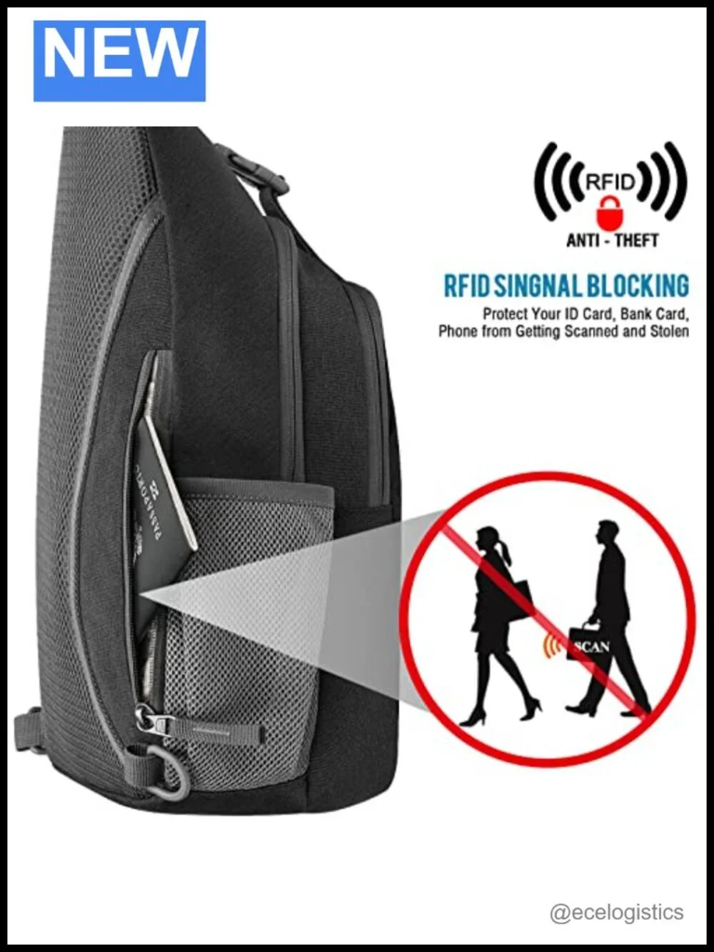 RFID Blocking Sling Bag Crossbody Water Resistant Polyester Daypack